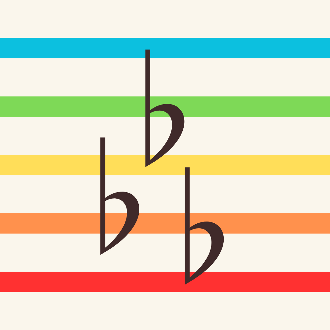 Key Signatures - Printable Music Theory Practice