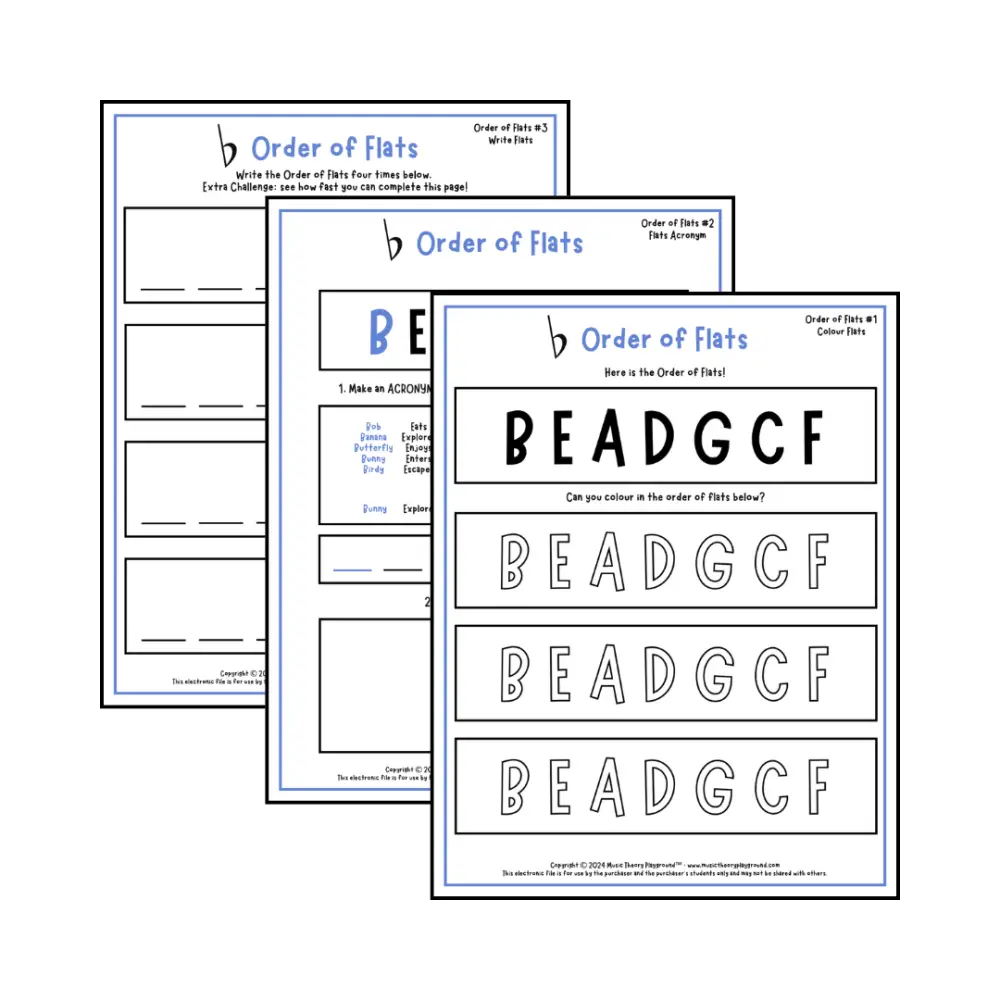 Order of Flats Music theory worksheets -  printable PDFs